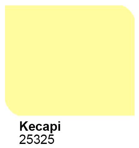 KECAPI